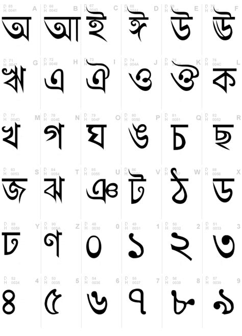 Bengali Font, Download Bengali .ttf truetype or .zip Free - FontIneed