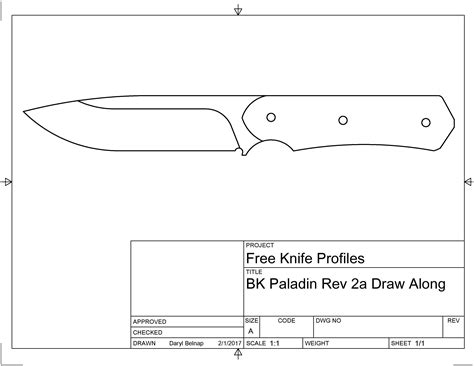 Pin on knife patterns