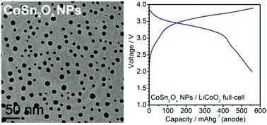 Oxidized Co–Sn nanoparticles as long-lasting anode materials for lithium-ion batteries ...