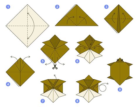 Turtle origami scheme tutorial moving model. Origami for kids. Step by step how to make a cute ...