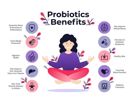 What are Probiotics and How Do They Help You? - Calorie Care