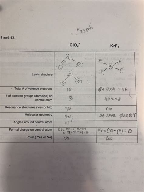 Lewis Structure For Krf4 - Drawing Easy