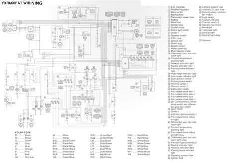 2006 Yamaha Rhino 660 Wiring Diagram - Science and Education