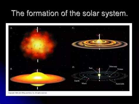 PPT - The formation of the solar system. PowerPoint Presentation, free download - ID:5902284