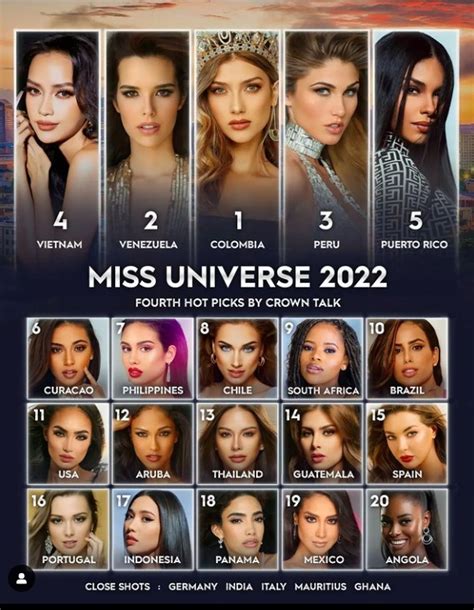 Ngoc Chau anticipated to make Top 5 of Miss Universe 2022 | DTiNews ...