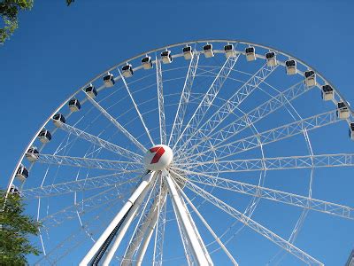 Ray's Retirement: The Brisbane River walk and a bunch of bridges