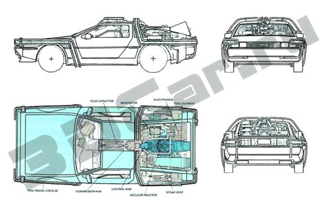 Blueprints, Delorean, Prints