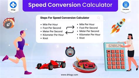 Accurate Speed Conversion Calculator - Drlogy