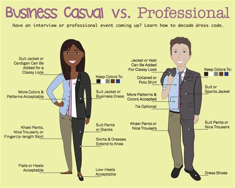 Fashion in Infographics | Professional dresses, Casual professional, Dress codes