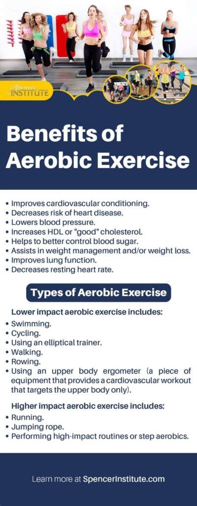 Aerobic Exercise Benefits: What Science Says About Cardio - Spencer Institute Health, Holistic ...