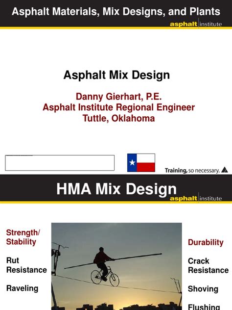 Asphalt Mix Design | Density | Road Surface