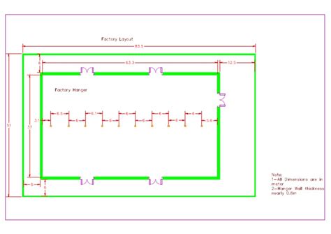 Factory Layout | PDF