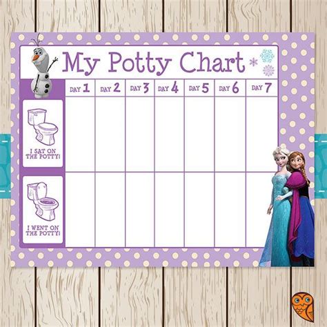 Printable Frozen Potty Chart Sign Purple by BrightOwlCreatives, $3.00 ...