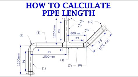 How to calculate the cut length of pipes in a drawing - YouTube