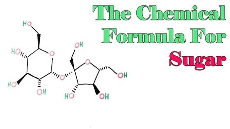 Glucose Chemical Structure