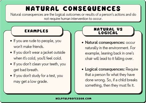 18 Natural Consequences Examples (2024)