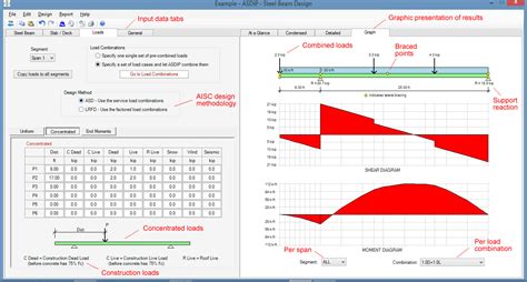 Steel Beam Design Spreadsheet Free With Steel Beam Design Spreadsheet Free Awesome Asdip ...