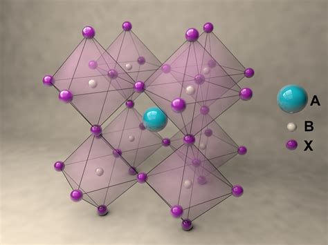 All-rounder nanoparticles: Perovskites in next-generation solar cells, X-ray detectors, and ...