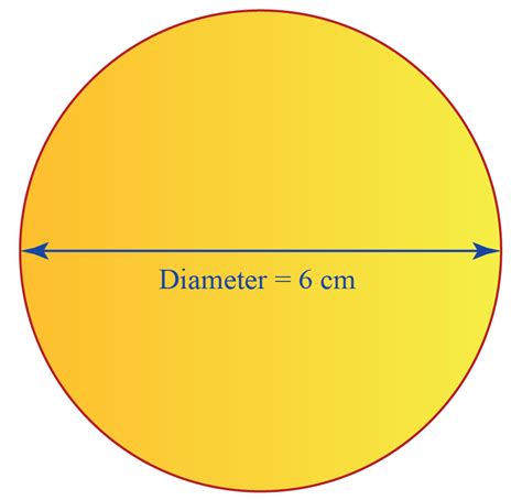Diameter of Circle Definition, Formula, Examples & Worksheets - Cuemath