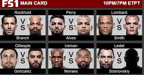 Stacked! Take A Look At This Weekend's UFC Fight Card - MMA Imports