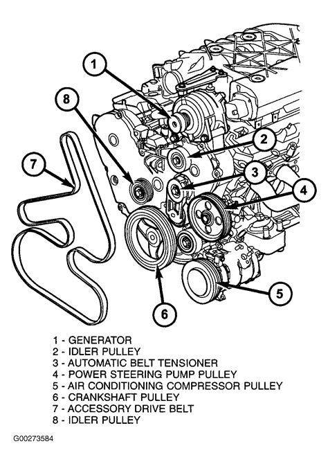 Chrysler Pacifica Parts Diagram