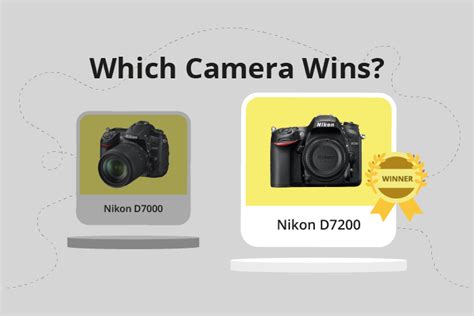 Nikon D7000 vs D7200 (Which is Better in 2024?)