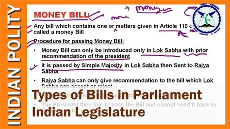 Types of Bills in Parliament : Ordinary Bill, Money Bill, Financial ...