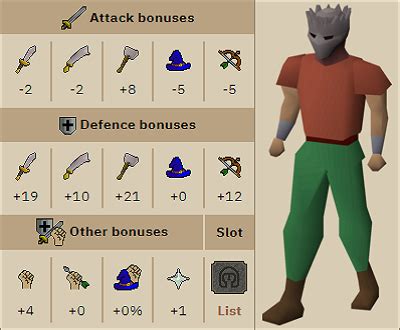 OSRS Best Melee Helms | Highest Str Bonus