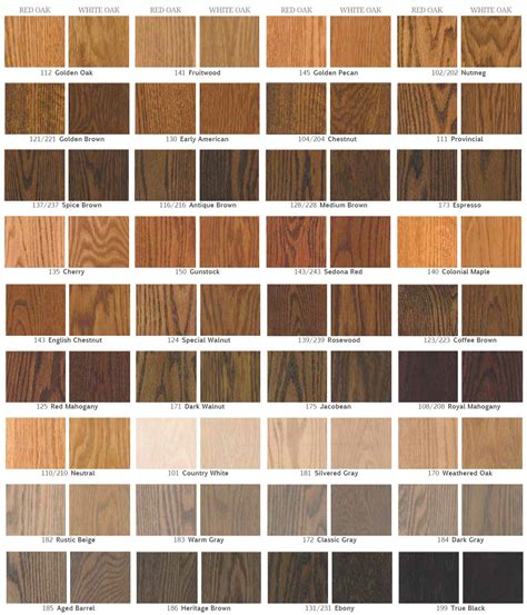 Hardwood Flooring | Slaughterbeck Floors | Campbell, CA