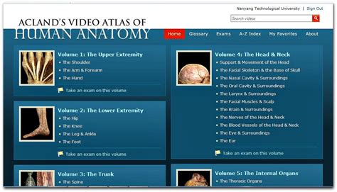 Acland's Video Atlas of Human Anatomy | LKCMedicine Medical Library