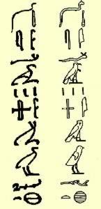 Egypt: History of Ancient Egyptian Writing (hieroglyphs), A Feature ...