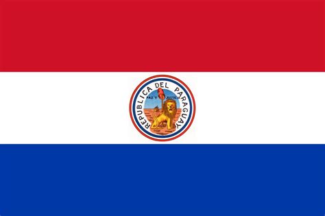 10 Best Facts About Paraguay - Discover Walks Blog