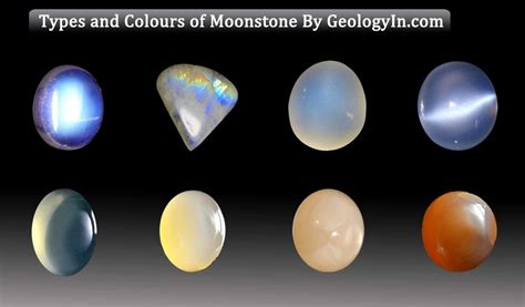 Moonstone: The Different Types and Colors of Moonstone - Geology In