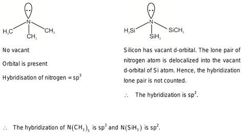 Hybridization of central atoms in the moleculesN(CH3)3 and N(SIH3) respectively are(1) sp2 and ...