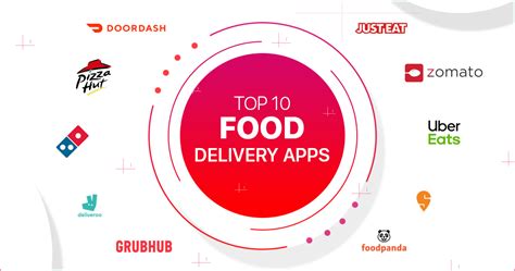 Top 10 Food Delivery Apps in the Market