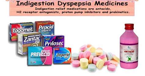 Indigestion Treatment Dyspepsia | Indigestion Relief Dyspepsia