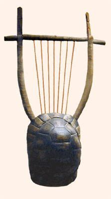 How Did The Ancient Greeks Tune A 7-String Lyre?