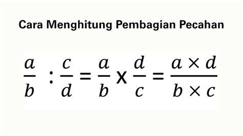 4 Cara Menghitung Pembagian Pecahan 100% Mudah