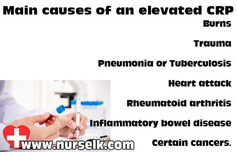 C-Reactive Protein Test | Nurselk.com