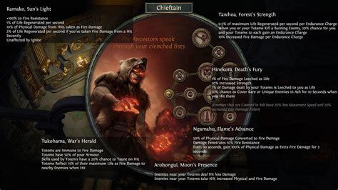 Quick Chieftain analysis : pathofexile