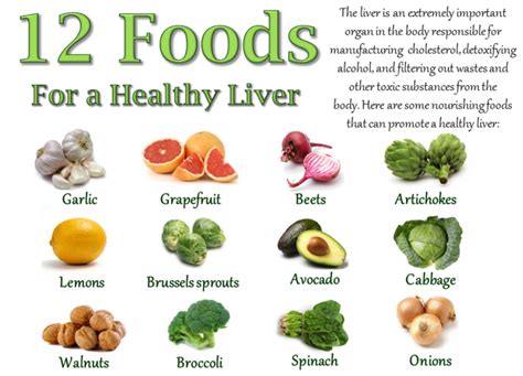 diet plan for fatty liver | Healthy liver diet, Fatty liver disease diet, Fatty liver diet