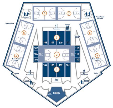 Pentagon Facility Maps | Sanford Sports