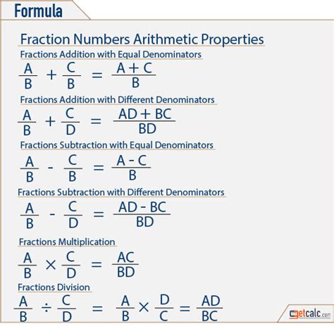 Fractions Multiplication Calculator