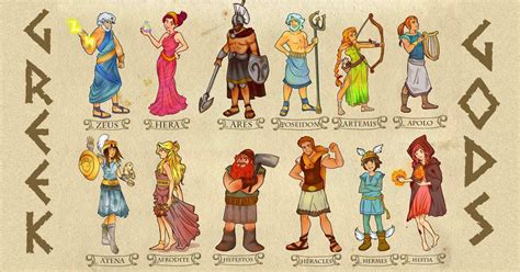 Check Out Which Greek God Or Goddess You Are According To Your Zodiac Sign