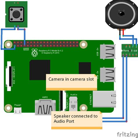 Intelligent Door Lock - Arduino Project Hub