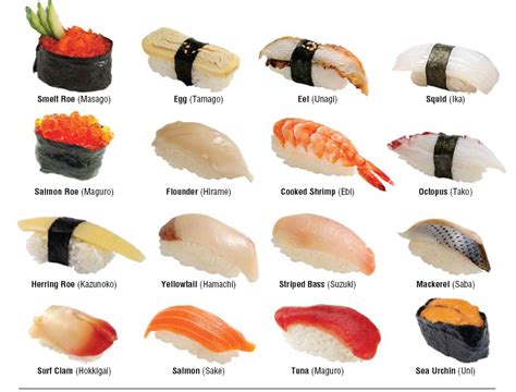 Learn How to Make Sashimi Sushi at Home!