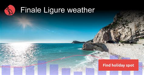 Finale Ligure weather and climate in 2024 | Sunheron