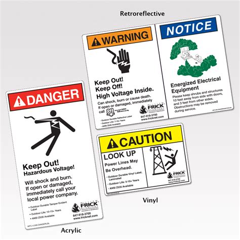 ANSI / NEMA / OSHA Safety Labels | William Frick & Company