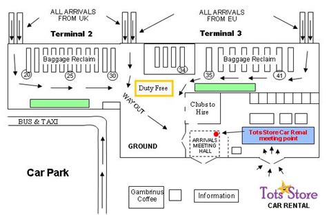 Tots Store car rental meeting point Malaga airport | Tots Store