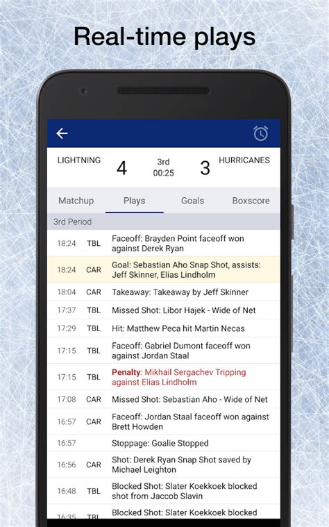 Hockey NHL Live Scores, Stats, & Schedules 2017/18 - Android Apps on ...